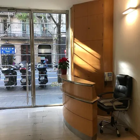 Fisa Aribau Barcelona